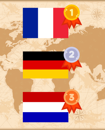 Les Grands Pays Transformateurs et Réexportateurs​